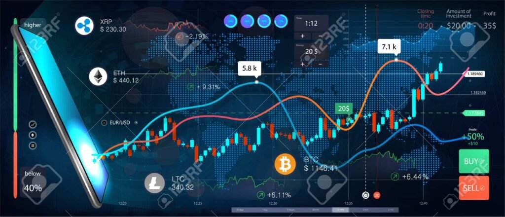 Health crypto sports